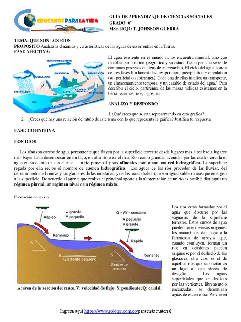Los ríos: Formación, características y procesos | PDF | Río | Agua