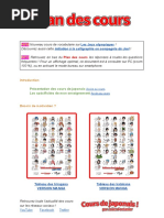 Manekineko Japonais : Langue et Culture | PDF | Kanji | Système d