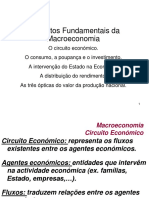 Circuito Económico e PIB