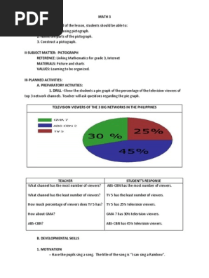 PICTOGRAPH-LESSON-PLAN