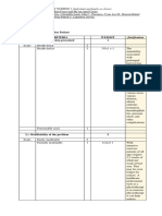 CHN - Group Assignment - Priority-Setting