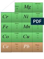 Química Elementos