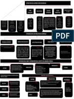 Estructura y contenido de los Resultados Generales