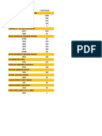 Reporte Menos de 1000 PZ