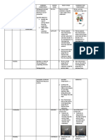 Example of RPP