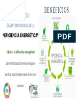 Dia Internacional de La Eficiencia Energetica