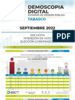 Tabasco Preferencias Electorales Elecciones 15 Septiembre 2022