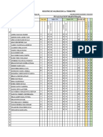 Primero B: Registro de Valoracion 1er Trimestre Primaria