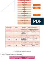 Haccp