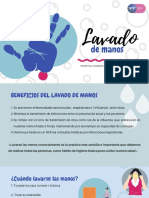 Lavado de Manos