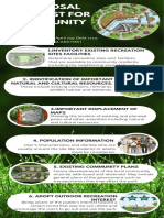 Delacruz-Homework - Site Analysis of Community Park