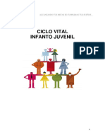 Ciclo Vital Infanto Juvenil