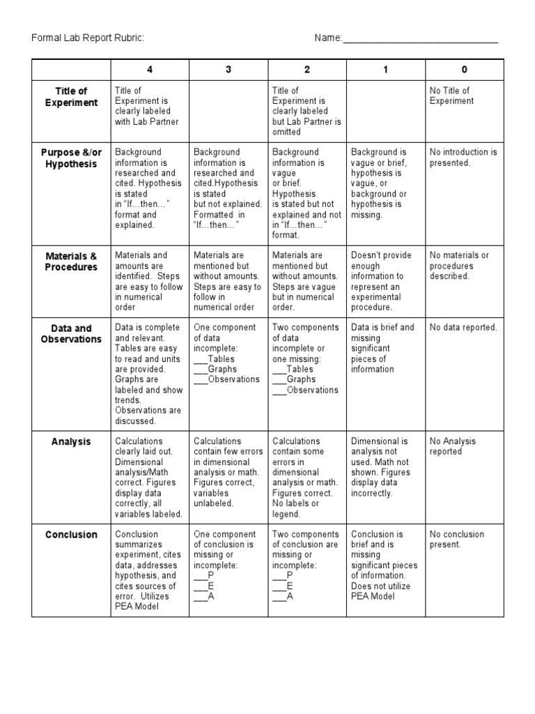 Formal Lab Report Rubric PDF Experiment Mathematics
