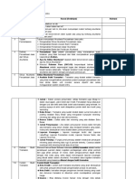 Storyboard Akuntansi Perusahaan Jasa Bu Lia