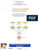 Aminoácidos y Proteínas