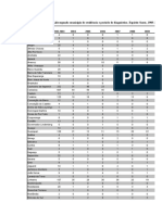 Boletim DST Aids #31 - 2016 - Dados Até Dez 2015