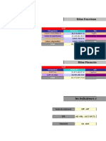 Analyser Rapidement