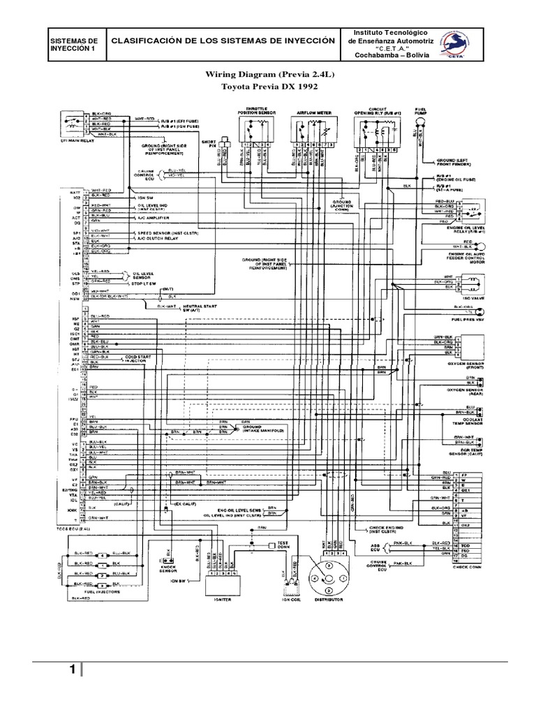 Toyota Previa 1992 PDF