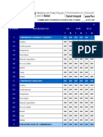 Formulario Estadistico DGSIPcD 2021 2 TRIMESTE