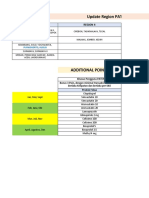 Enceval Pricelist PATEN TW 1 2023