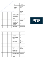 Monitoring Admen