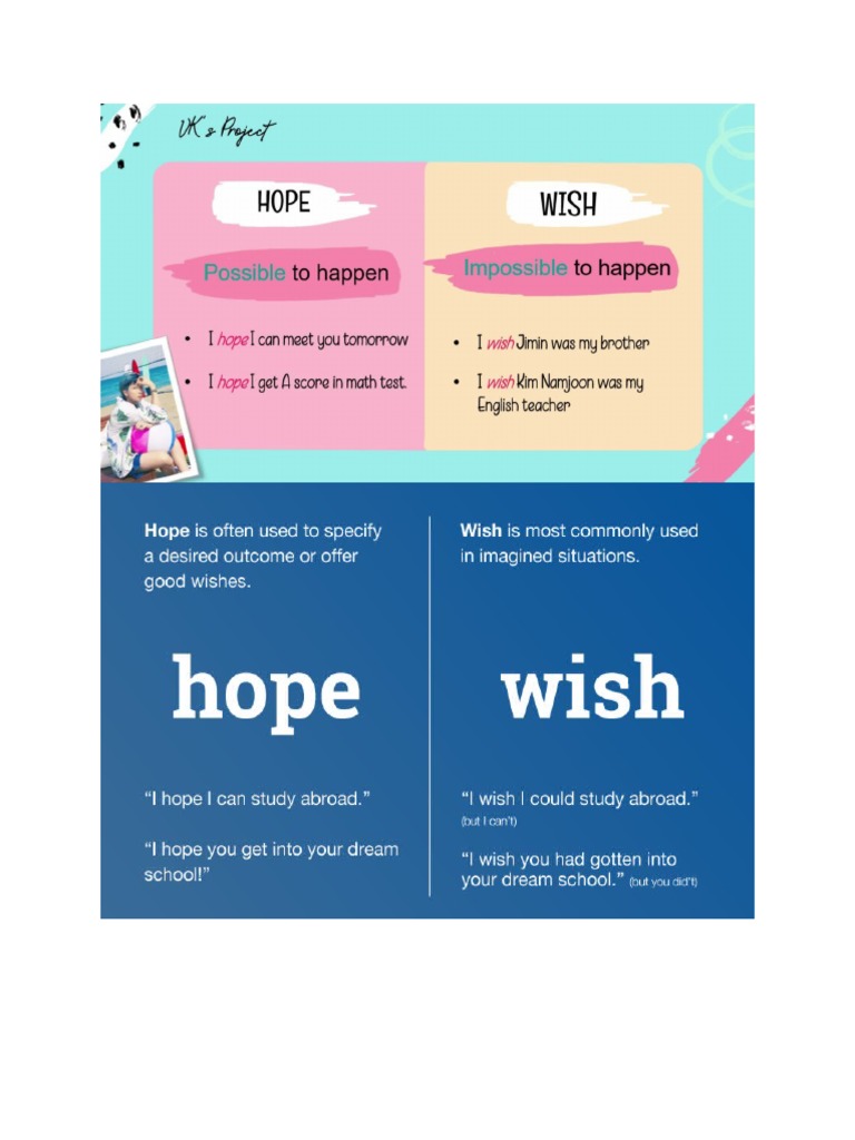 Image Result For Hope E C Wish E C E Bb E B E B Ae E Ab E F A E B E