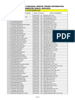 Jadwal Sidang Proposal Skripsi Teknik Informatika