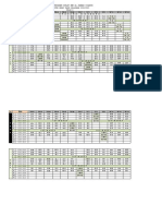 Kelas 10 Jadwal Terbaru Semester Genap TP. 22-23