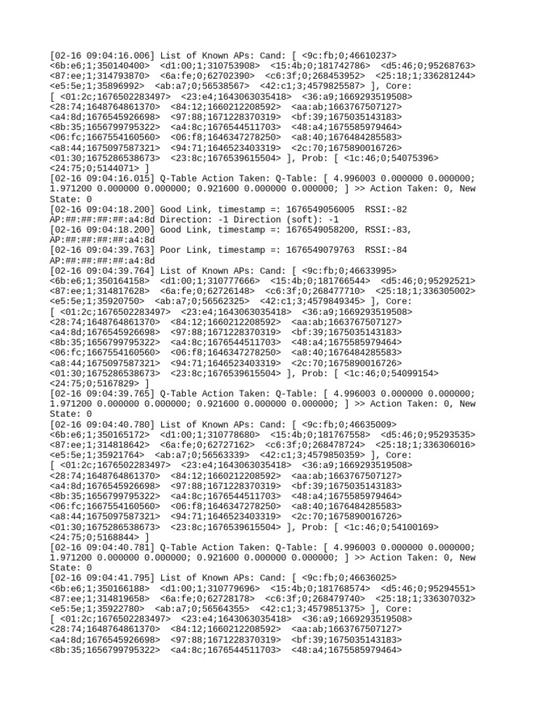 Tracking WiFi Connections and Access Point Signal Strength Over Time PDF