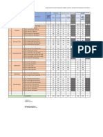 Laporan ICF Kab. Bombana 2021