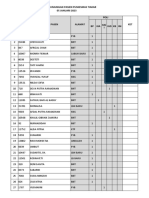 Register Kunjungan