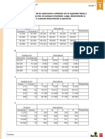 Estimaciones y operaciones matemáticas en tablas y problemas