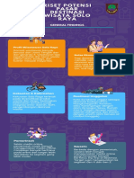 Infografis Riset Potensi Solo Raya - BPPD Surakarta