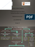 TAREA 1 - LuqueEscarcega