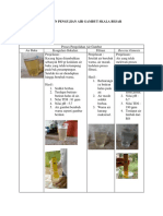 LAPORAN PENGUJIAN AIR GAMBUT SKALA BESAR