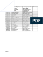 Lampiran 2 Jadwal Kegiatan Pelatihan