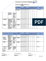 PRE QAA FO 008 Unit Performance Report Based On Operational Plan