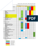 Jadwal Ajang Talenta SD 2023