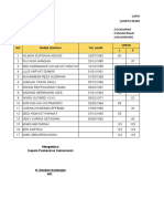 Laporan k3jh Puskesmas Sukamanah