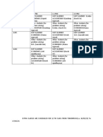 Circular Exta Classes of 12