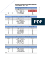 Rencana Jadwal E-Learning PIPK Tahun 2023 - Jadwal