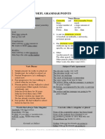 TOEFL Grammar Summary Colorful Doc1676169700