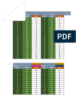 Rekapitulasi DISC PHN - 01 Maret 2022