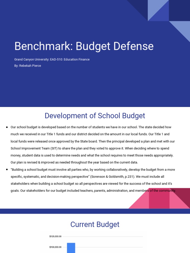 School Budget Development Strategies | PDF | Teachers | Schools