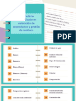 Vocabulario Especializado en Valoración de Coproductos y Gestión de Residuos