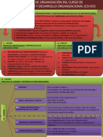 CALIDAD DE VIDA EN EL TRABAJO - PPT - Copia - Sin Desarrollo de Carrera