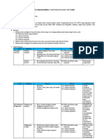 Lembar Validasi Media Computerized Based Test (CBT) NAUFAL