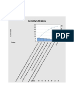 Hoja de Trabajo Pareto