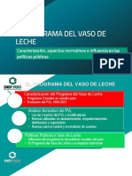 PPT - Vaso de Leche - Enep Peru 2022