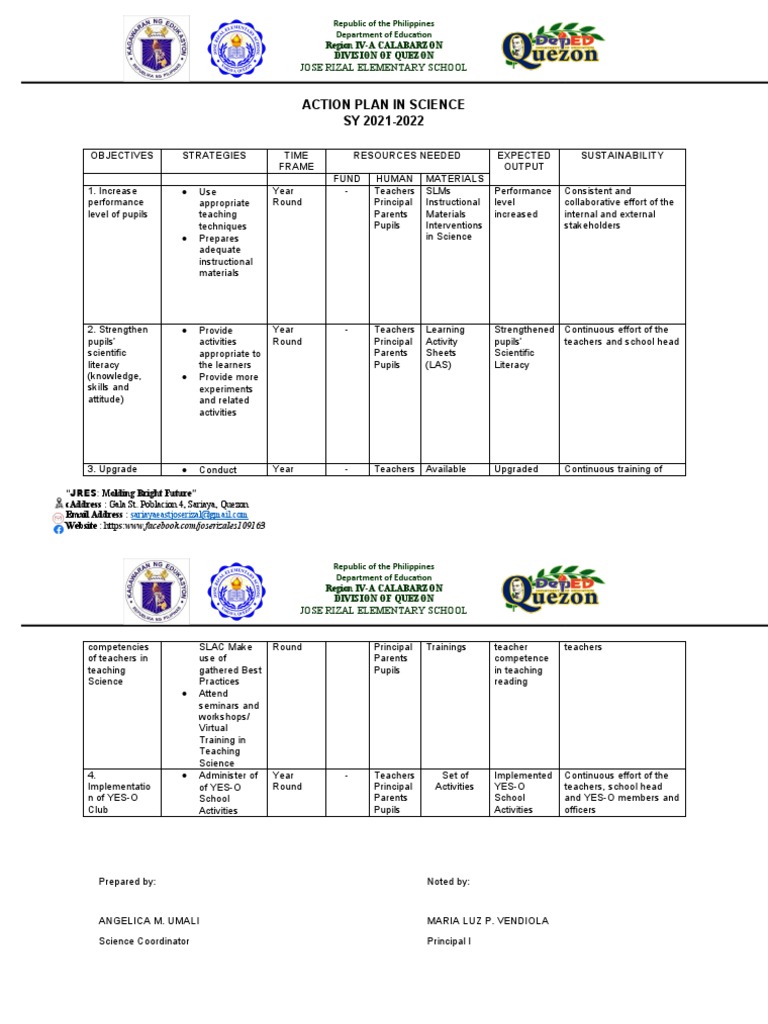 Science Month Action Plan 2021-2022 | PDF | Teachers | Literacy